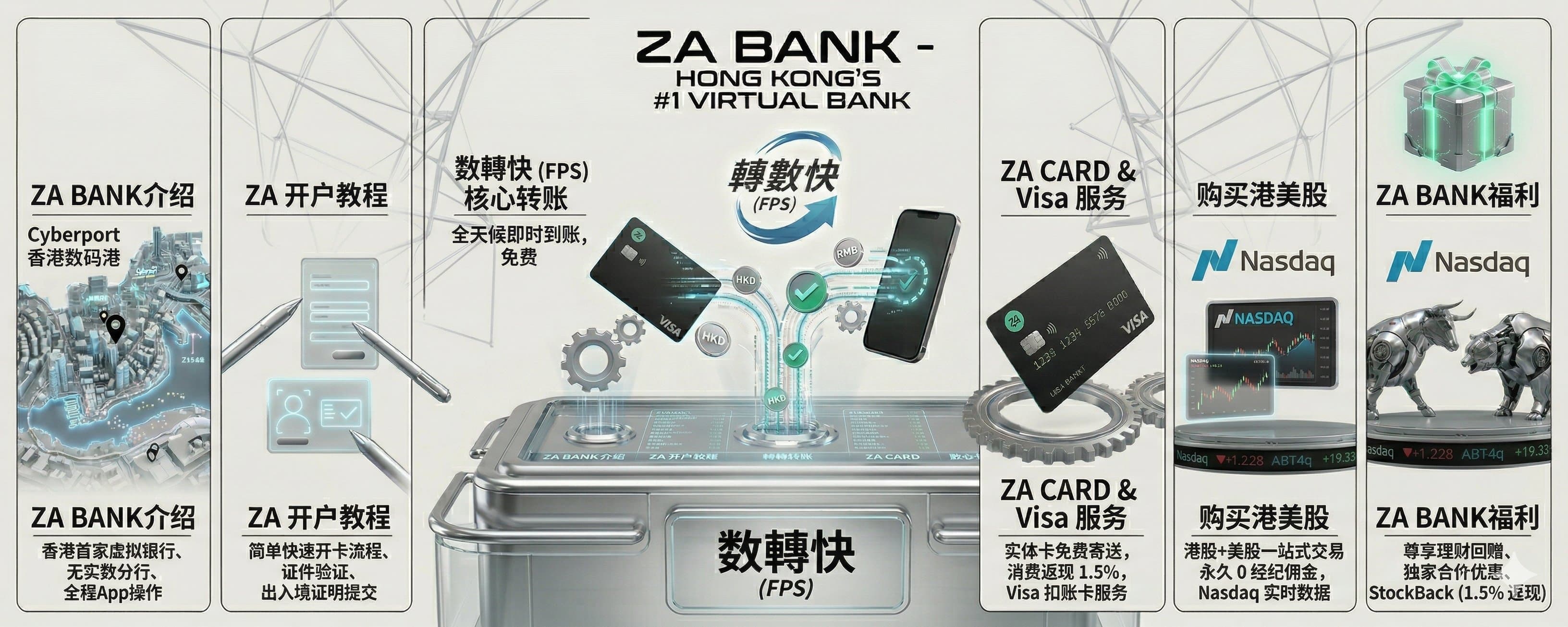 众安虚拟银行完整介绍与使用教程
