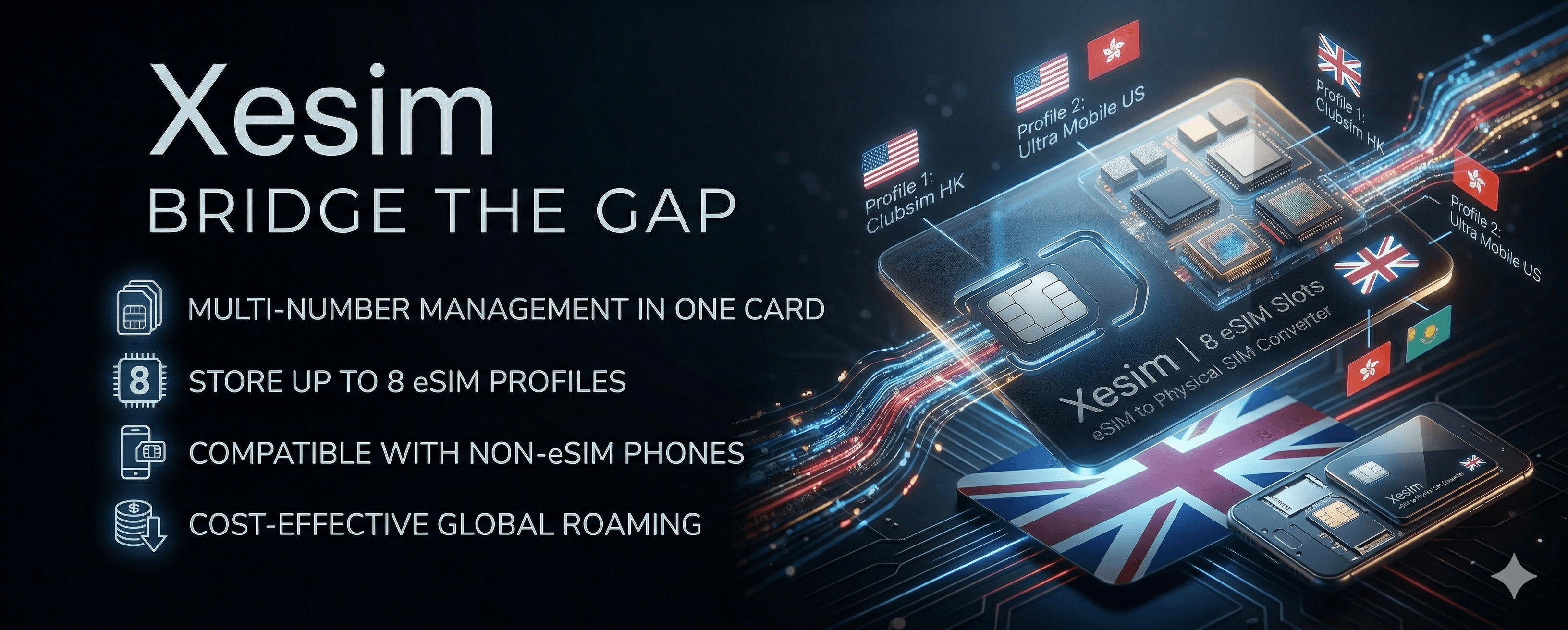 2026 年全网最全 Xesim 申请开通教程