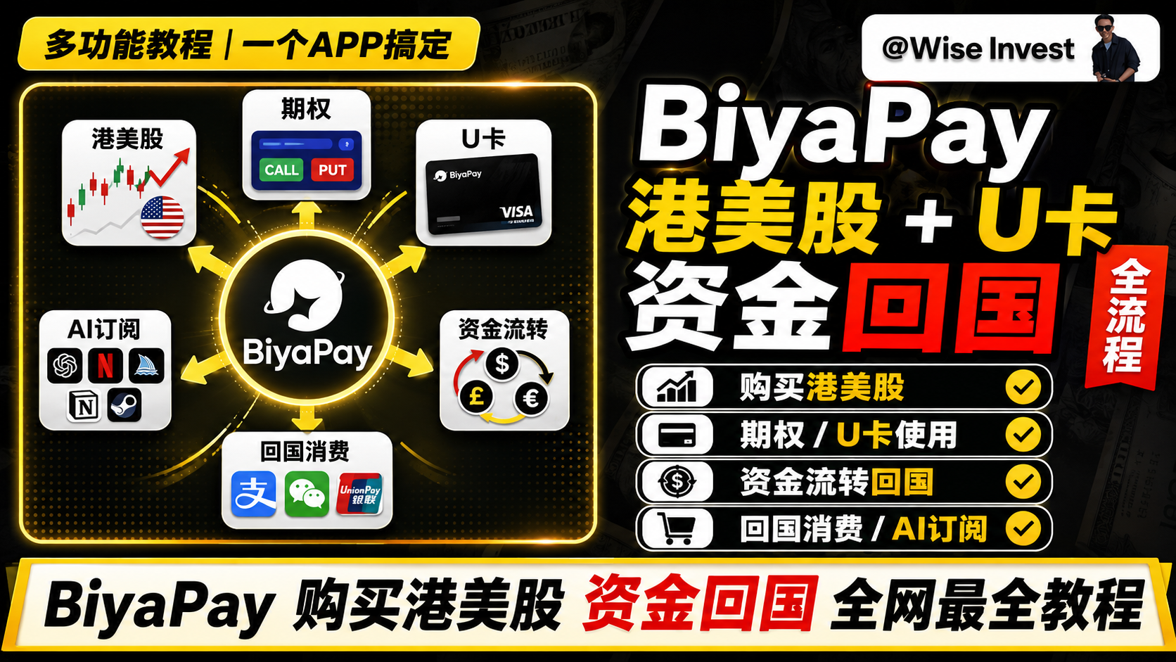 BiyaPay 一站式港美股、虚拟 U 卡与资金流转教程