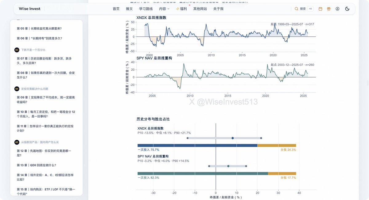 书籍化课程路径示意(下)