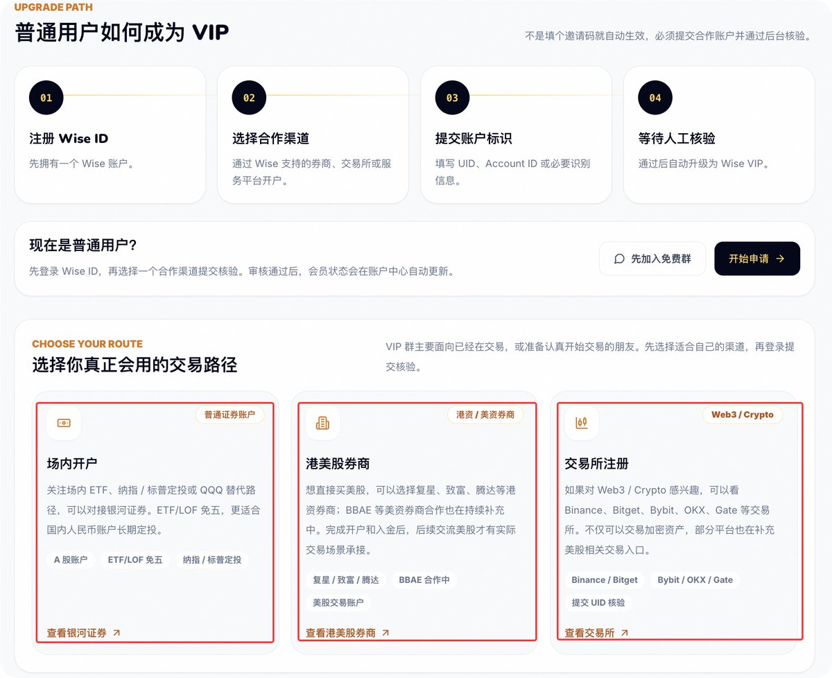 绑定邀请及门槛说明