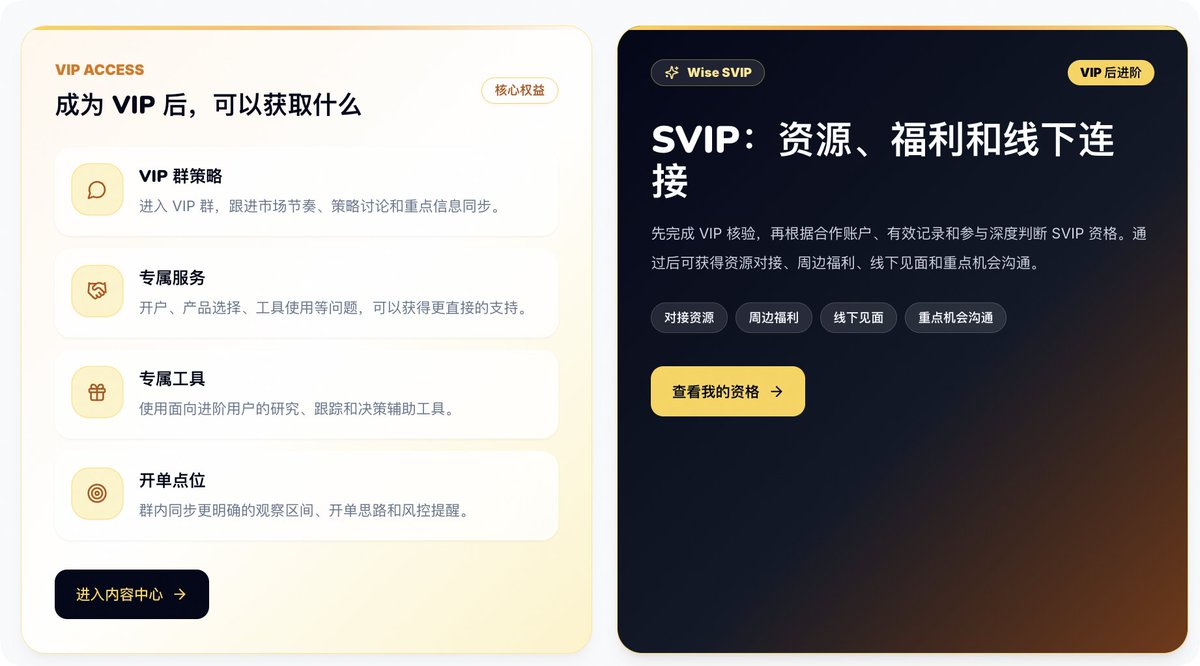 付费邀请与 SVIP 权益说明
