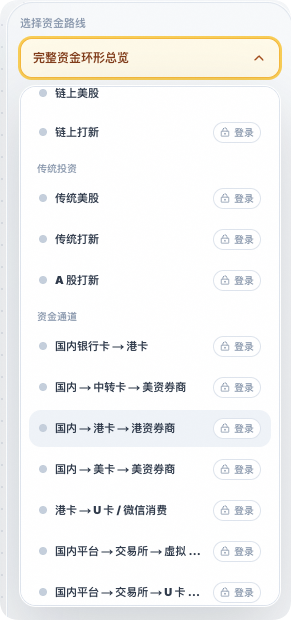 教程内容覆盖与实操入口说明