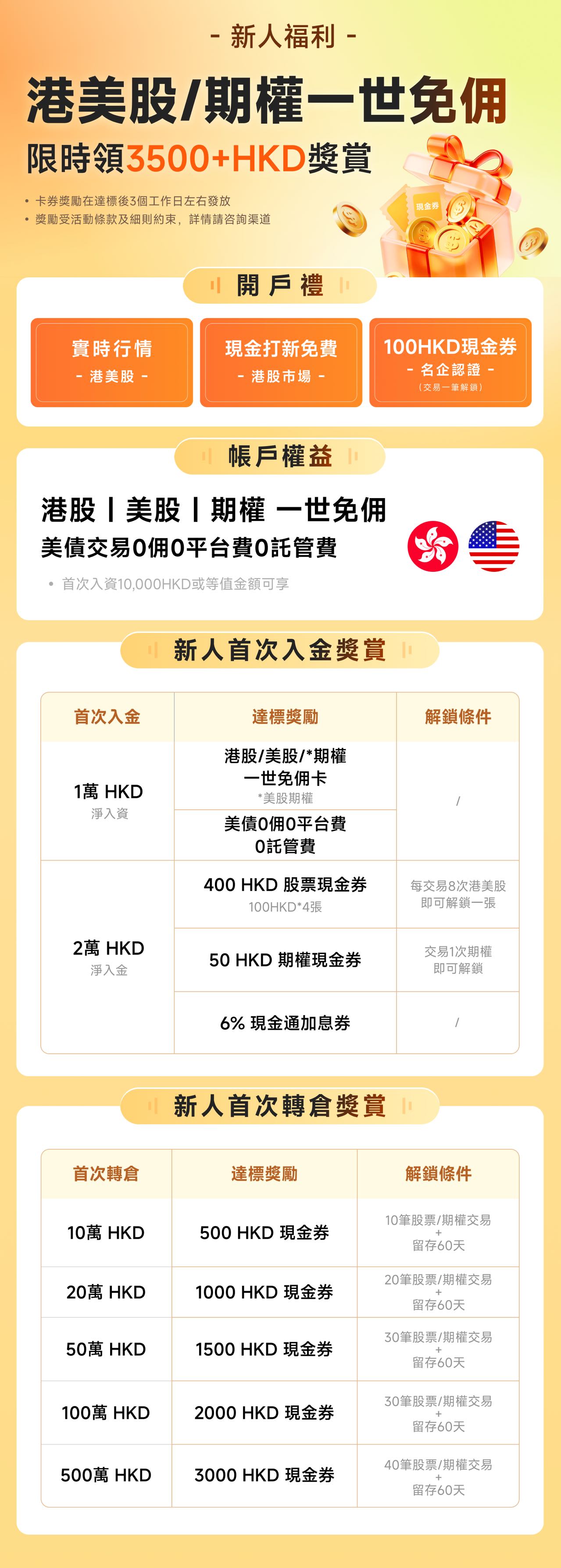 复星四月福利