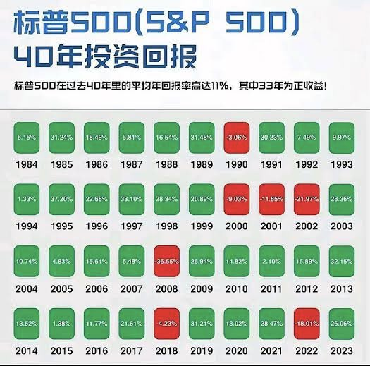 脑图