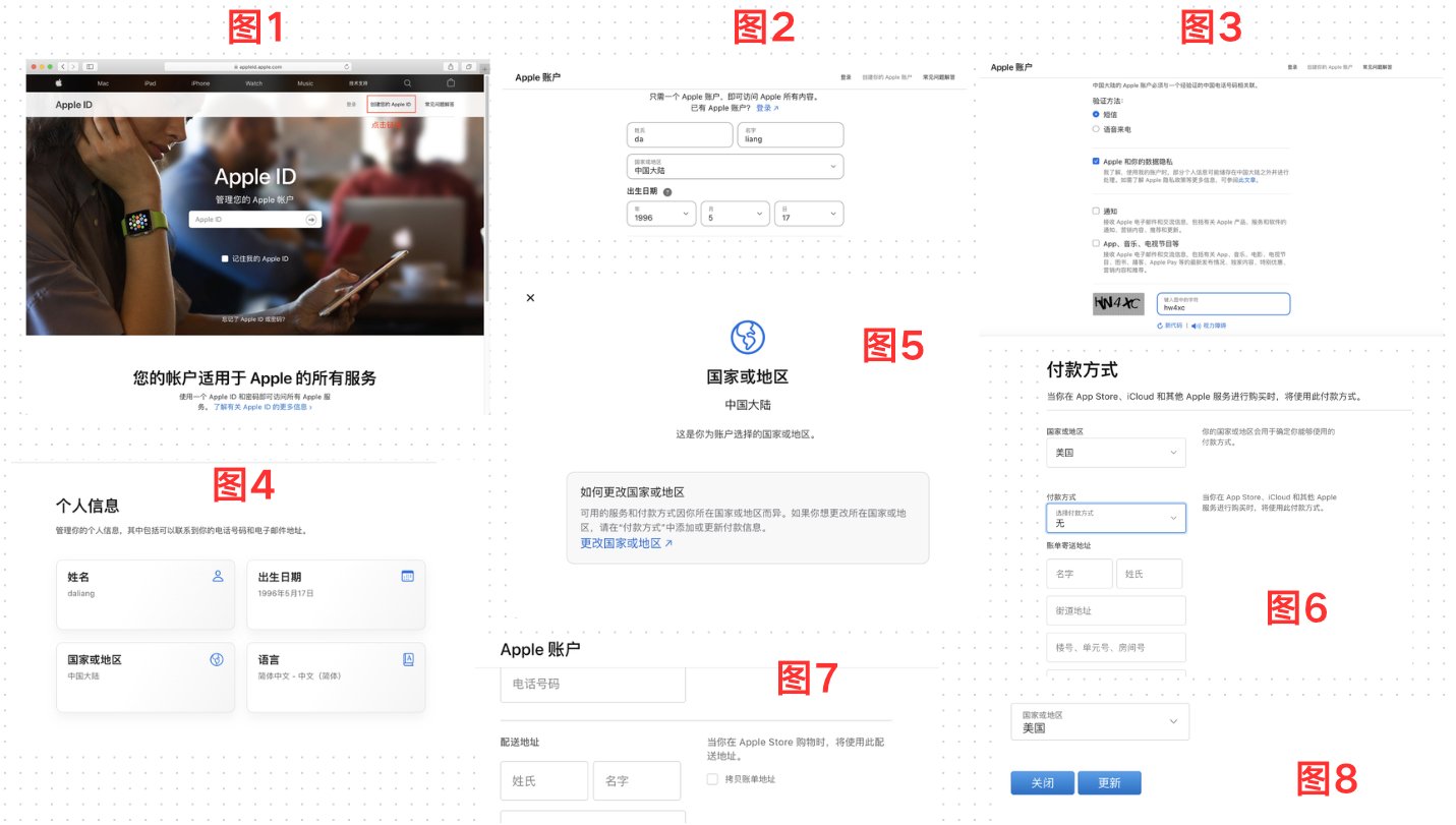 美区 ID 注册完成
